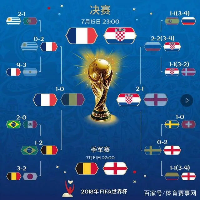 CHOICE电游2026前沿观察：电竞娱乐新生态全面启航